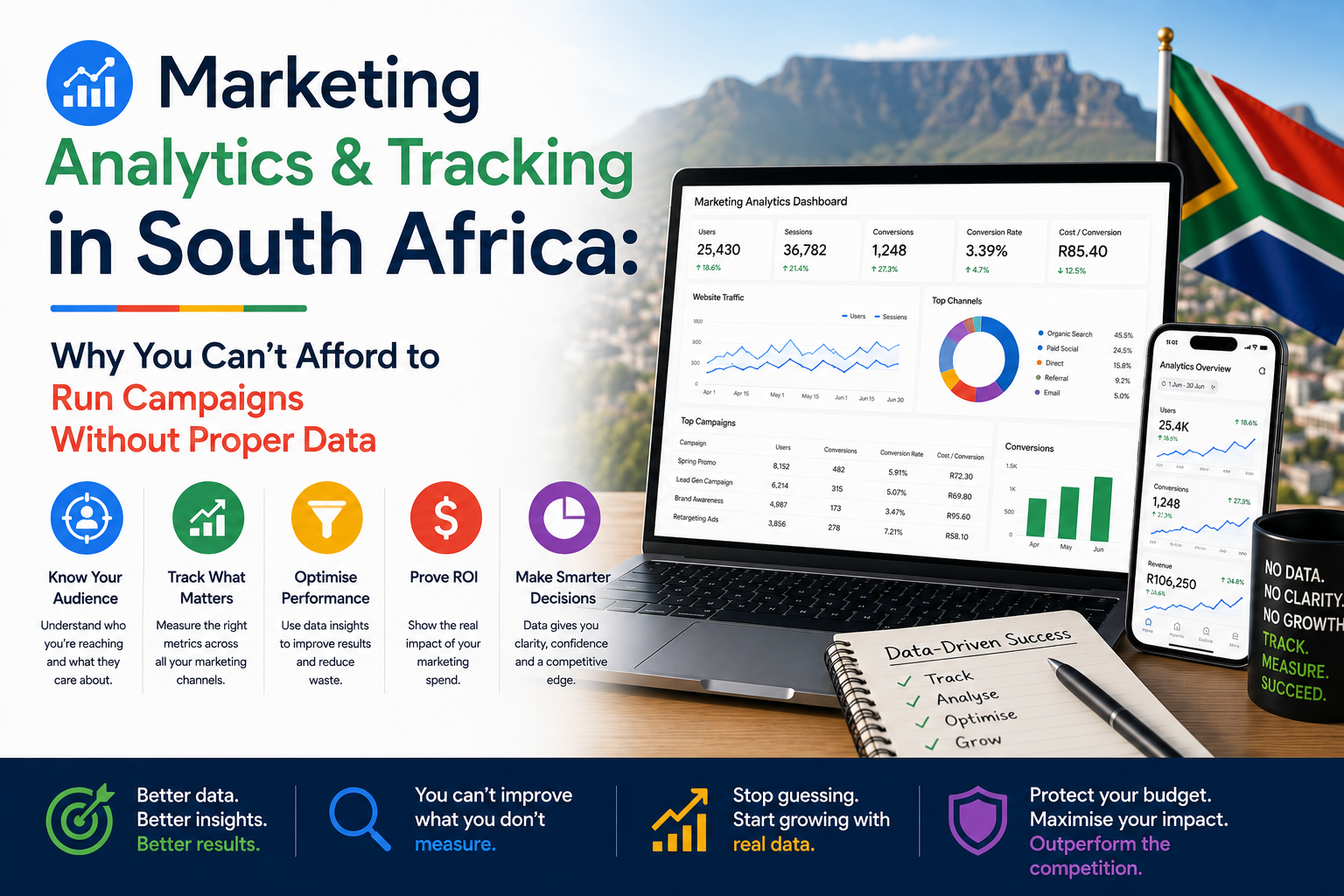 Marketing Analytics & Tracking in South Africa: Why You Can't Afford to Run Campaigns Without Proper Data