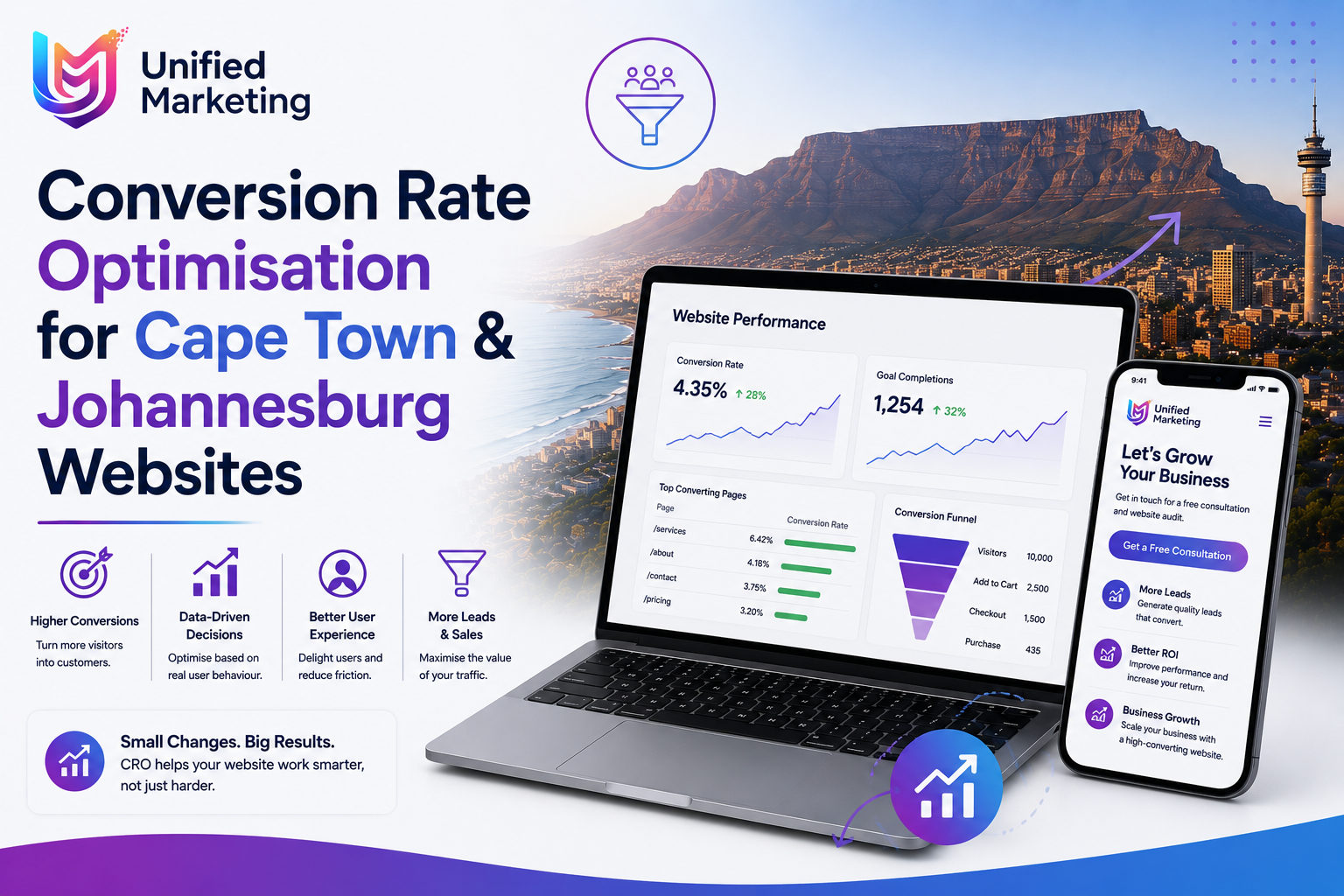 Conversion Rate Optimisation for Cape Town & Johannesburg Websites