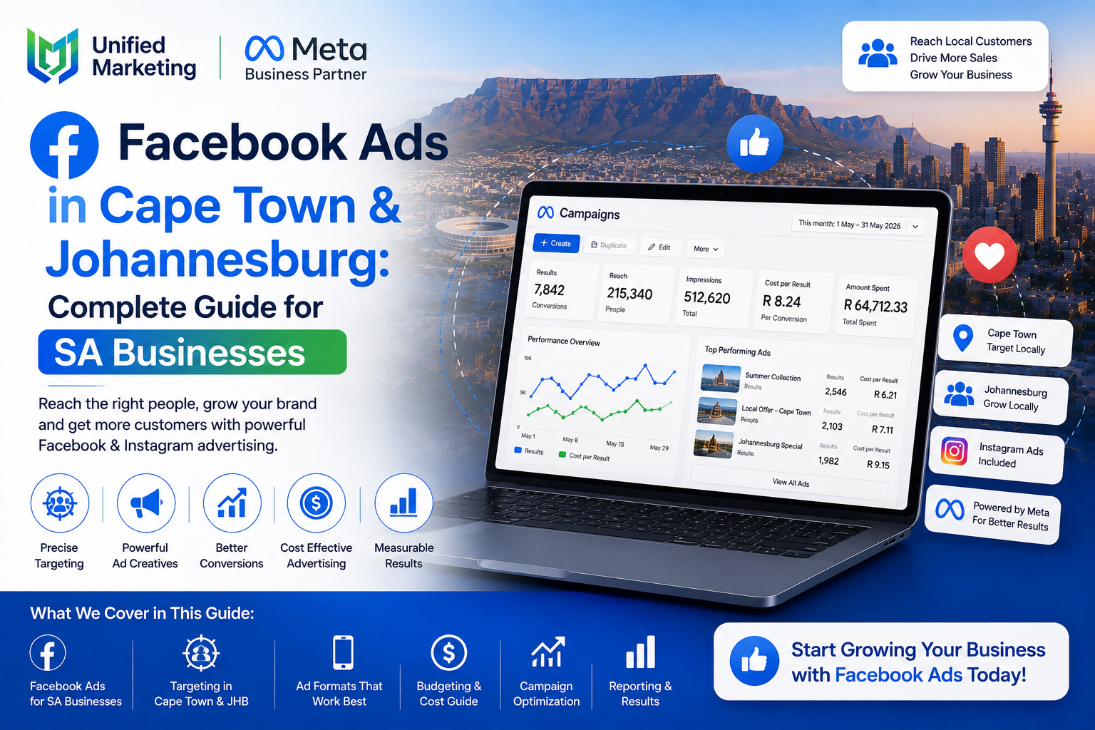 Facebook Ads in Cape Town & Johannesburg: Complete Guide for SA Businesses