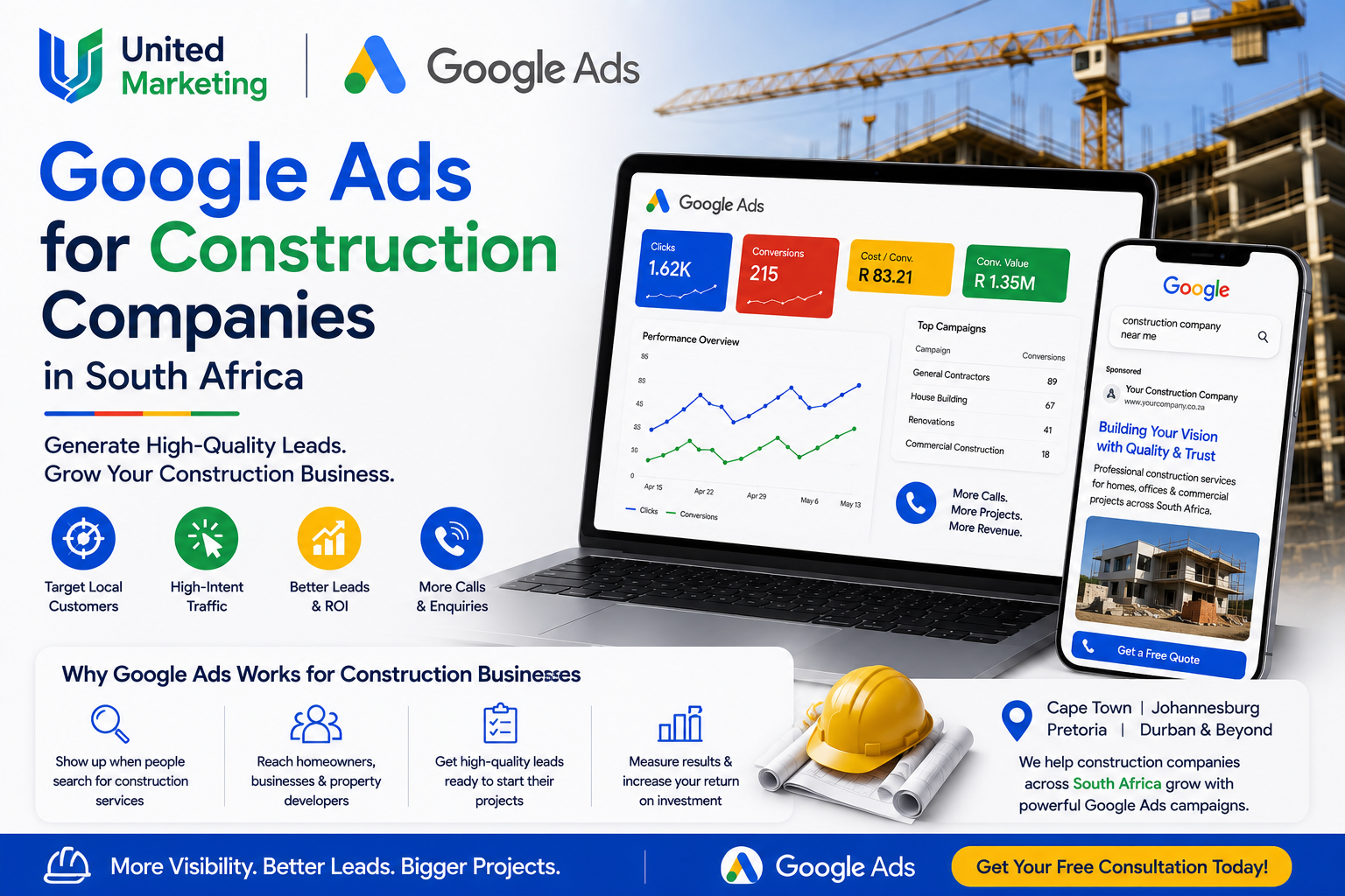 Google Ads for Construction Companies in South Africa