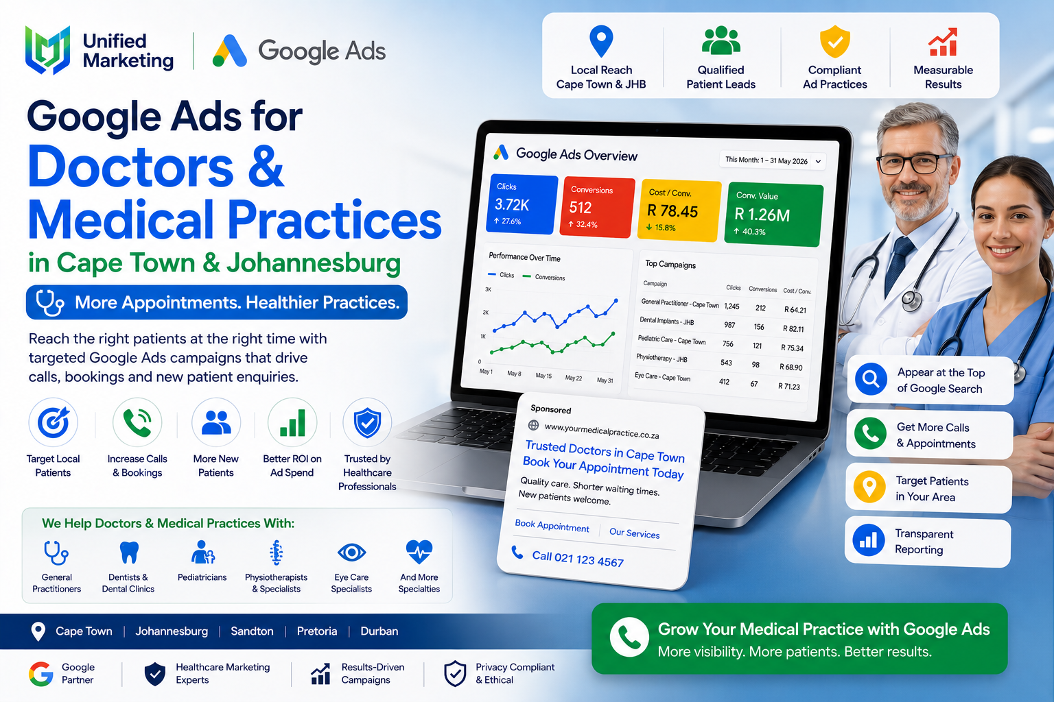 Google Ads for Doctors and Medical Practices in Cape Town & Johannesburg