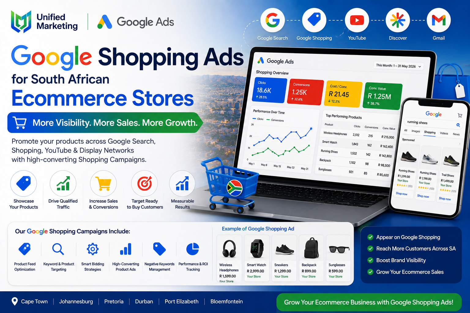 Google Shopping Ads for South African Ecommerce Stores