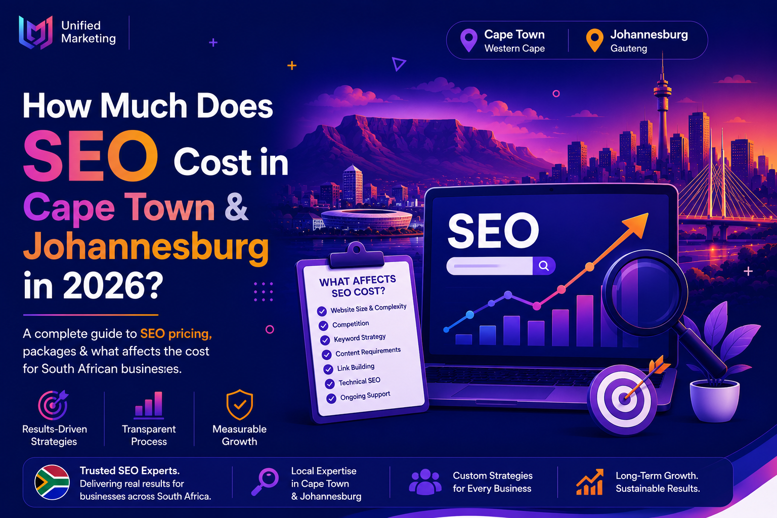 How Much Does SEO Cost in Cape Town & Johannesburg in 2026?