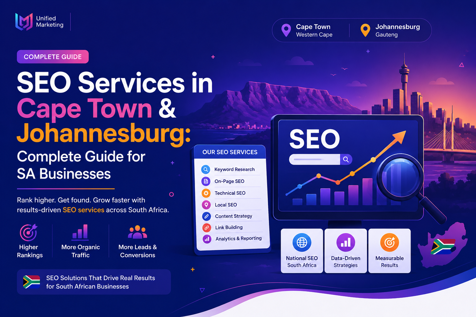 How to Choose the Best SEO Company in Cape Town in 2026