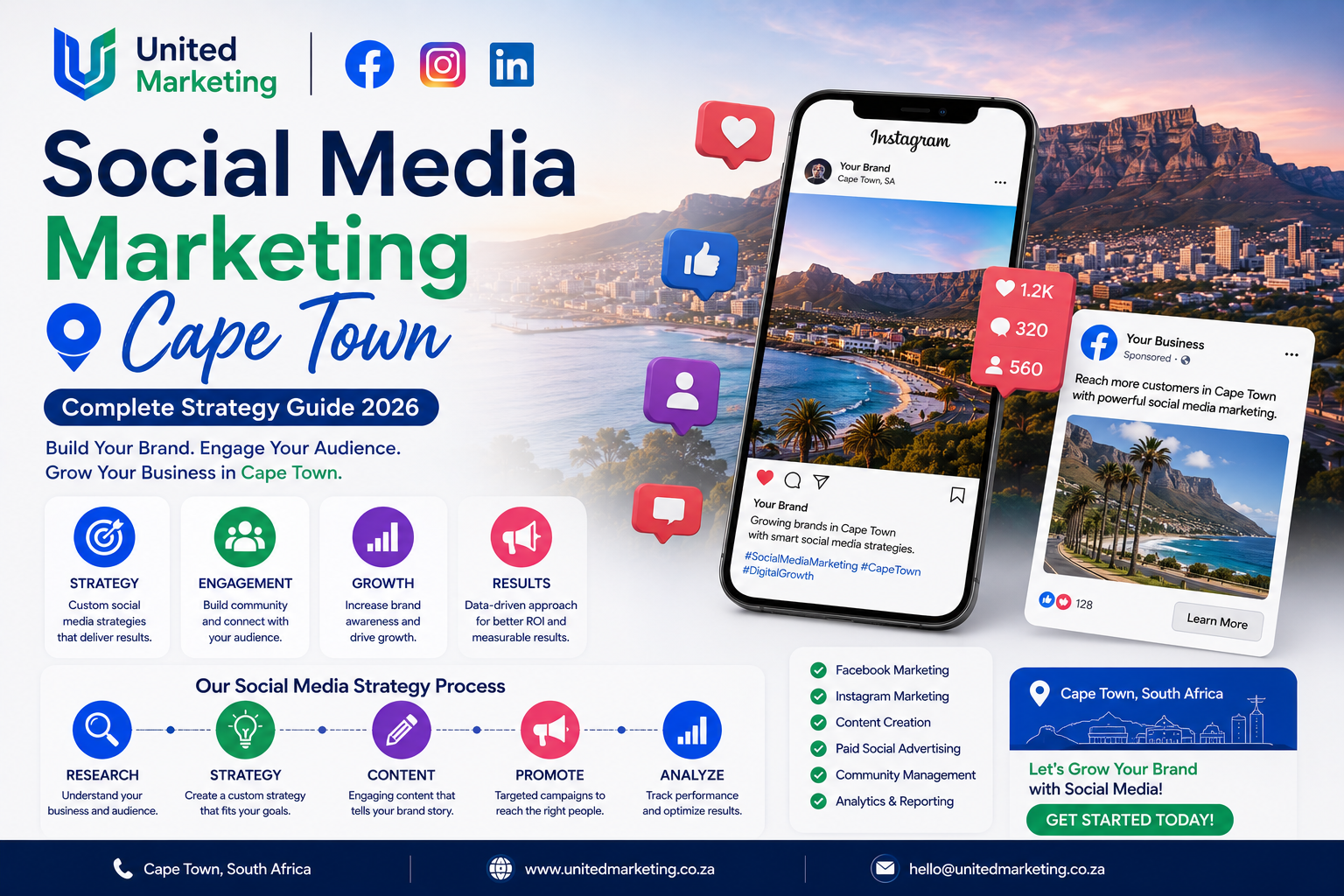 Social Media Marketing Cape Town: Complete Strategy Guide 2026