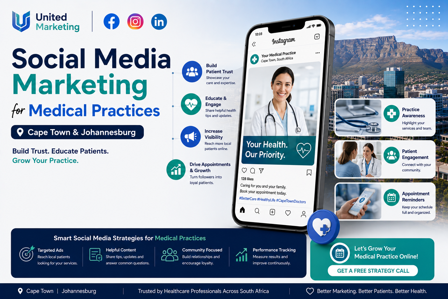 Social Media Marketing for Medical Practices in Cape Town & Johannesburg