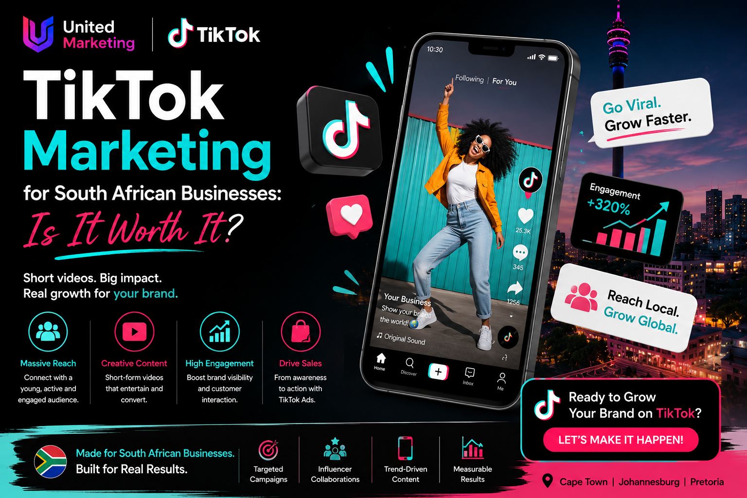 TikTok Marketing for South African Businesses: Is It Worth It?