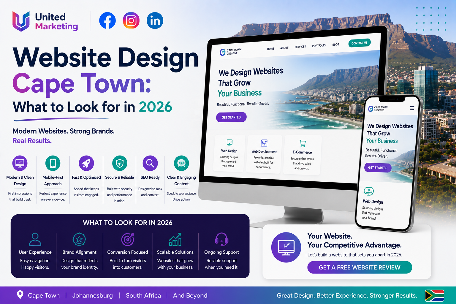 Website Design Cape Town: What to Look for in 2026