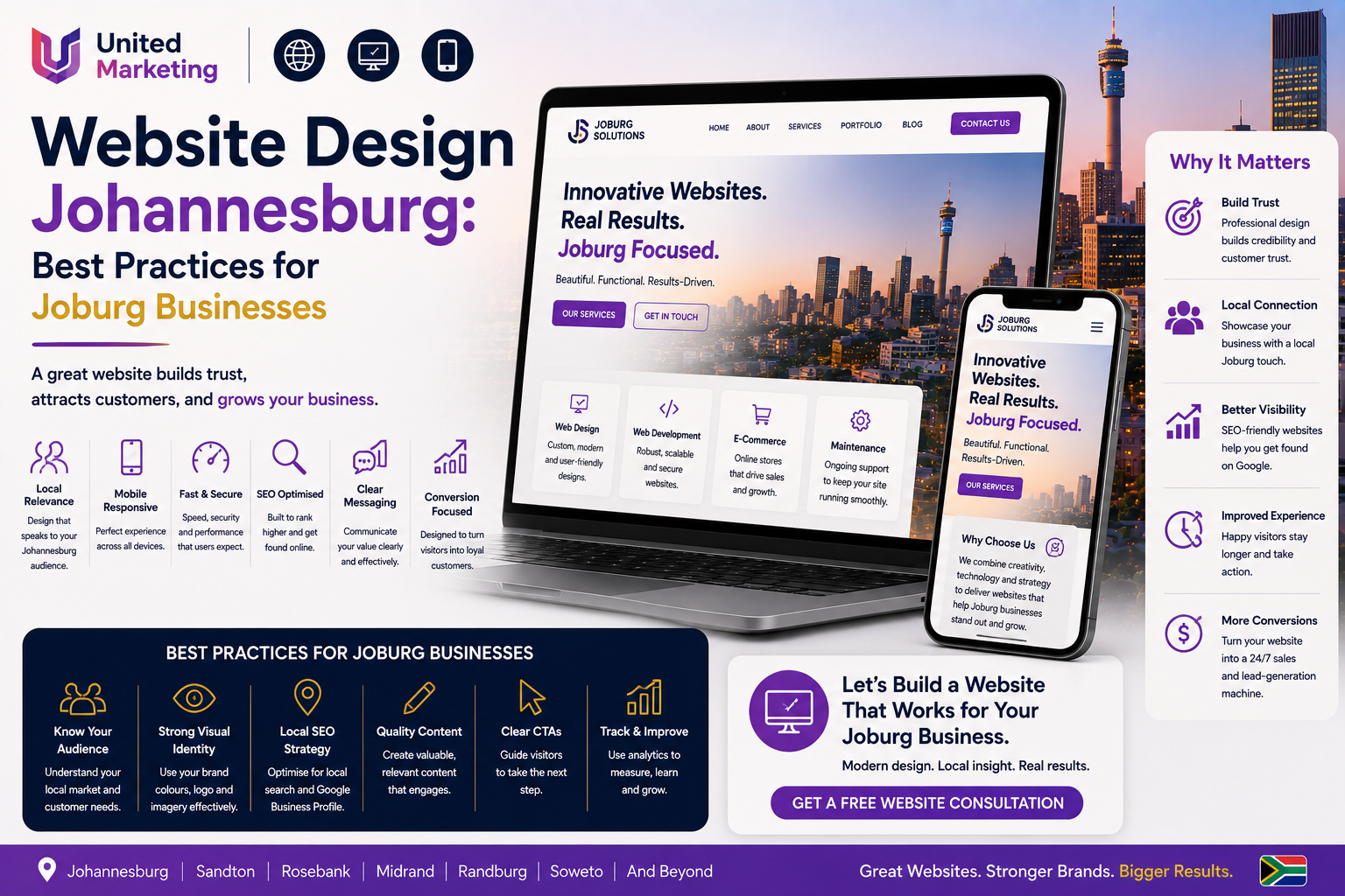 Website Design Johannesburg: Best Practices for Joburg Businesses