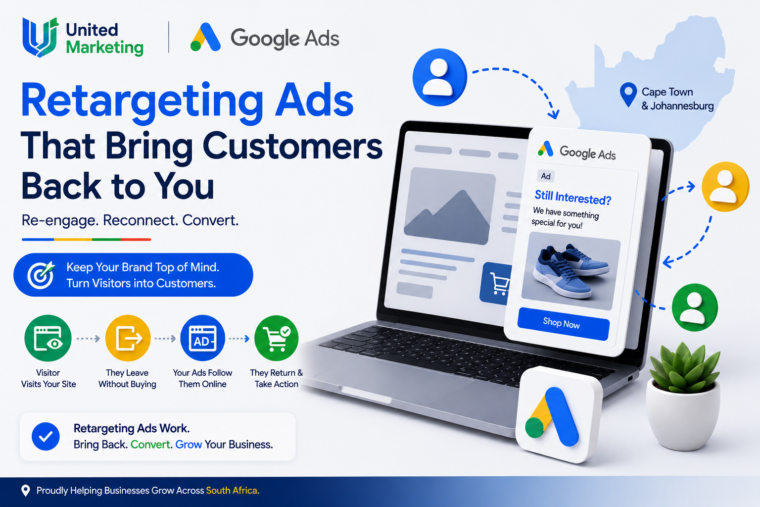 What Is Retargeting and How Does It Work for SA Businesses?