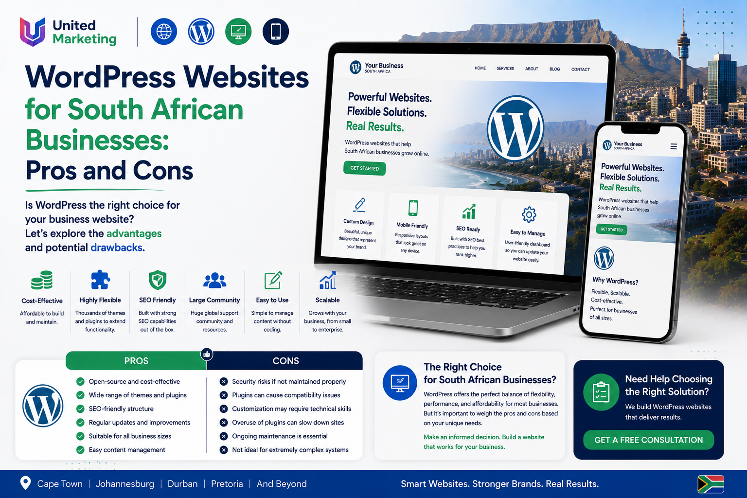 WordPress Websites for South African Businesses: Pros and Cons